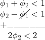 Rendered by QuickLaTeX.com \displaystyle \begin{array}{*{20}{c}} {{\phi _1} + {\phi _2} < 1} \\ {{\phi _2} - \cancel{{{\phi _1}}} < 1} \\ { + \_\_\_\_\_\_\_\_\_\_\_\_} \\ {2{\phi _2} < 2} \end{array}
