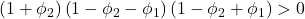 \displaystyle \left( {1 + {\phi _2}} \right)\left( {1 - {\phi _2} - {\phi _1}} \right)\left( {1 - {\phi _2} + {\phi _1}} \right) > 0