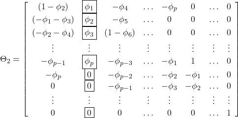 \displaystyle {\Theta _2} = \left[ {\begin{array}{*{20}{c}}  {\left( {1 - {\phi _2}} \right)}&{\boxed{{\phi _1}}}&{ - {\phi _4}}& \ldots &{ - {\phi _p}}&0& \ldots &0 \\  {\left( { - {\phi _1} - {\phi _3}} \right)}&{\boxed{{\phi _2}}}&{ - {\phi _5}}& \ldots &0&0& \ldots &0 \\  {\left( { - {\phi _2} - {\phi _4}} \right)}&{\boxed{{\phi _3}}}&{\left( {1 - {\phi _6}} \right)}& \ldots &0&0& \ldots &0 \\  \vdots & \vdots & \vdots & \vdots & \vdots & \vdots & \vdots & \vdots  \\  { - {\phi _{p - 1}}}&{\boxed{{\phi _p}}}&{ - {\phi _{p - 3}}}& \ldots &{ - {\phi _1}}&1& \ldots &0 \\  { - {\phi _p}}&{\boxed0}&{ - {\phi _{p - 2}}}& \ldots &{ - {\phi _2}}&{ - {\phi _1}}& \ldots &0 \\  0&{\boxed0}&{ - {\phi _{p - 1}}}& \ldots &{ - {\phi _3}}&{ - {\phi _2}}& \ldots &0 \\  \vdots & \vdots & \vdots & \vdots & \vdots & \vdots & \vdots & \vdots  \\  0&{\boxed0}&0& \ldots &0&0& \ldots &1  \end{array}} \right]