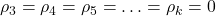 \displaystyle {\rho _3} = {\rho _4} = {\rho _5} =  \ldots  = {\rho _k} = 0
