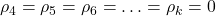 \displaystyle {\rho _4} = {\rho _5} = {\rho _6} =  \ldots  = {\rho _k} = 0
