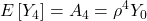 \displaystyle E\left[ {{Y_4}} \right] = {A_4} = {\rho ^4}{Y_0}