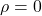 \displaystyle \rho  = 0