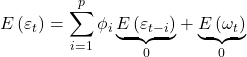 Rendered by QuickLaTeX.com \displaystyle E\left( {{\varepsilon _t}} \right) = \sum\limits_{i = 1}^p {{\phi _i}\underbrace {E\left( {{\varepsilon _{t - i}}} \right)}_0} + \underbrace {E\left( {{\omega _t}} \right)}_0