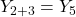 \displaystyle {Y_{2 + 3}} = {Y_5}