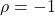 \displaystyle \rho  =  - 1