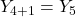 \displaystyle {Y_{4 + 1}} = {Y_5}