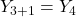 \displaystyle {Y_{3 + 1}} = {Y_4}