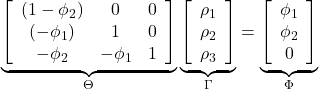 \displaystyle \underbrace {\left[ {\begin{array}{*{20}{c}}  {\left( {1 - {\phi _2}} \right)}&0&0 \\  {\left( { - {\phi _1}} \right)}&1&0 \\  { - {\phi _2}}&{ - {\phi _1}}&1  \end{array}} \right]}_\Theta \underbrace {\left[ {\begin{array}{*{20}{c}}  {{\rho _1}} \\  {{\rho _2}} \\  {{\rho _3}}  \end{array}} \right]}_\Gamma  = \underbrace {\left[ {\begin{array}{*{20}{c}}  {{\phi _1}} \\  {{\phi _2}} \\  0  \end{array}} \right]}_\Phi  