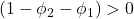 \displaystyle \left( {1 - {\phi _2} - {\phi _1}} \right) > 0