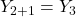 \displaystyle {Y_{2 + 1}} = {Y_3}