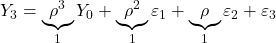 \displaystyle {Y_3} = \underbrace {{\rho ^3}}_1{Y_0} + \underbrace {{\rho ^2}}_1{\varepsilon _1} + \underbrace \rho _1{\varepsilon _2} + {\varepsilon _3}