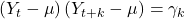 \displaystyle \left( {{Y_t} - \mu } \right)\left( {{Y_{t + k}} - \mu } \right) = {\gamma _k}
