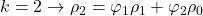 \displaystyle k = 2 \to {\rho _2} = {\varphi _1}{\rho _1} + {\varphi _2}{\rho _0}