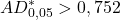 \displaystyle AD_{0,05}^* > 0,752