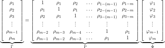 \displaystyle \underbrace {\left[ {\begin{array}{*{20}{c}}  {{\rho _1}} \\  {{\rho _2}} \\  {{\rho _3}} \\  \vdots  \\  {{\rho _{m - 1}}} \\  {{\rho _m}}  \end{array}} \right]}_\Gamma  = \underbrace {\left[ {\begin{array}{*{20}{c}}  1&{{\rho _1}}&{{\rho _2}}& \ldots &{{\rho _{1 - \left( {m - 1} \right)}}}&{{\rho _{1 - m}}} \\  {{\rho _1}}&1&{{\rho _1}}& \ldots &{{\rho _{2 - \left( {m - 1} \right)}}}&{{\rho _{2 - m}}} \\  {{\rho _2}}&{{\rho _1}}&1& \ldots &{{\rho _{3 - \left( {m - 1} \right)}}}&{{\rho _{3 - m}}} \\  \vdots & \vdots & \vdots & \vdots & \vdots & \vdots  \\  {{\rho _{m - 2}}}&{{\rho _{m - 3}}}&{{\rho _{m - 4}}}& \ldots &1&{{\rho _1}} \\  {{\rho _{m - 1}}}&{{\rho _{m - 2}}}&{{\rho _{m - 3}}}& \ldots &{{\rho _1}}&1  \end{array}} \right]}_{\rm P}\underbrace {\left[ {\begin{array}{*{20}{c}}  {{\varphi _1}} \\  {{\varphi _2}} \\  {{\varphi _3}} \\  \vdots  \\  {{\varphi _{m - 1}}} \\  {{\varphi _m}}  \end{array}} \right]}_\Phi  