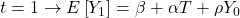 \displaystyle t = 1 \to E\left[ {{Y_1}} \right] = \beta  + \alpha T + \rho {Y_0}