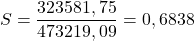 \displaystyle S = \frac{{323581,75}}{{473219,09}} = 0,6838