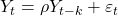\displaystyle {Y_t} = \rho {Y_{t - k}} + {\varepsilon _t}