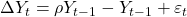 \displaystyle \Delta {Y_t} = \rho {Y_{t - 1}} - {Y_{t - 1}} + {\varepsilon _t}