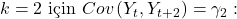 \displaystyle k = 2{\text{ i\c{c}in }}Cov\left( {{Y_t},{Y_{t + 2}}} \right) = {\gamma _2}: