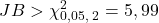 \displaystyle JB > \chi _{0,05,{\text{ 2}}}^2 = 5,99