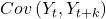 \displaystyle Cov\left( {{Y_t},{Y_{t + k}}} \right)