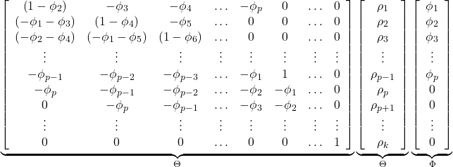 \displaystyle \mathop {\underbrace {\left[ {\begin{array}{*{20}{c}} {\left( {1 - {\phi _2}} \right)}&{ - {\phi _3}}&{ - {\phi _4}}& \ldots &{ - {\phi _p}}&0& \ldots &0 \\ {\left( { - {\phi _1} - {\phi _3}} \right)}&{\left( {1 - {\phi _4}} \right)}&{ - {\phi _5}}& \ldots &0&0& \ldots &0 \\ {\left( { - {\phi _2} - {\phi _4}} \right)}&{\left( { - {\phi _1} - {\phi _5}} \right)}&{\left( {1 - {\phi _6}} \right)}& \ldots &0&0& \ldots &0 \\ \vdots & \vdots & \vdots & \vdots & \vdots & \vdots & \vdots & \vdots \\ { - {\phi _{p - 1}}}&{ - {\phi _{p - 2}}}&{ - {\phi _{p - 3}}}& \ldots &{ - {\phi _1}}&1& \ldots &0 \\ { - {\phi _p}}&{ - {\phi _{p - 1}}}&{ - {\phi _{p - 2}}}& \ldots &{ - {\phi _2}}&{ - {\phi _1}}& \ldots &0 \\ 0&{ - {\phi _p}}&{ - {\phi _{p - 1}}}& \ldots &{ - {\phi _3}}&{ - {\phi _2}}& \ldots &0 \\ \vdots & \vdots & \vdots & \vdots & \vdots & \vdots & \vdots & \vdots \\ 0&0&0& \ldots &0&0& \ldots &1 \end{array}} \right]}_\Theta }\nolimits_{} \mathop {\underbrace {\left[ {\begin{array}{*{20}{c}} {{\rho _1}} \\ {{\rho _2}} \\ {{\rho _3}} \\ \vdots \\ {{\rho _{p - 1}}} \\ {{\rho _p}} \\ {{\rho _{p + 1}}} \\ \vdots \\ {{\rho _k}} \end{array}} \right]}_\Theta }\nolimits_{} \mathop {\underbrace {\left[ {\begin{array}{*{20}{c}} {{\phi _1}} \\ {{\phi _2}} \\ {{\phi _3}} \\ \vdots \\ {{\phi _p}} \\ 0 \\ 0 \\ \vdots \\ 0 \end{array}} \right]}_\Phi }\nolimits_{}