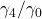 \displaystyle {{{\gamma _4}} \mathord{\left/ {\vphantom {{{\gamma _4}} {{\gamma _0}}}} \right. \kern-\nulldelimiterspace} {{\gamma _0}}}